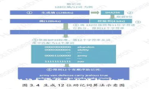 疫情期间加密货币的崛起：机遇与挑战