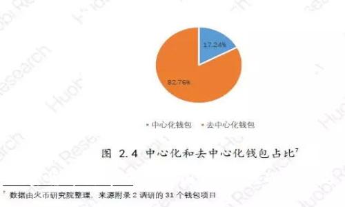 加密货币熊市下的中国市场:挑战与机遇