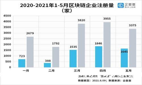 : 小狐钱包脱机维护详解:应对方案与常见问题解答