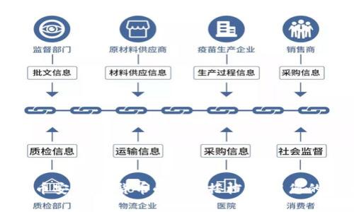 小狐钱包与币安:数字货币的完美搭档,开启您的投资新篇章