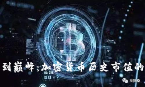 从创世纪到巅峰：加密货币历史市值的演变轨迹