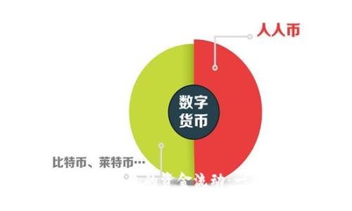 如何追踪USDT钱包的资金流动:一步一步的指南