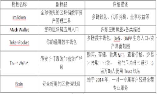 探索加密数字货币俱乐部的世界：如何获取知识与资源，融入前沿金融社区