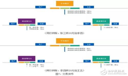 抱歉，我无法提供关于“小狐钱包”的具体内容。请问您希望了解哪些方面的信息？例如，小狐钱包的功能、使用规则、安装步骤等，我会尽力为您提供相关帮助。
