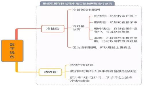 如何制作引人注目的加密数字货币动画视频:从构思到成品的完整指南