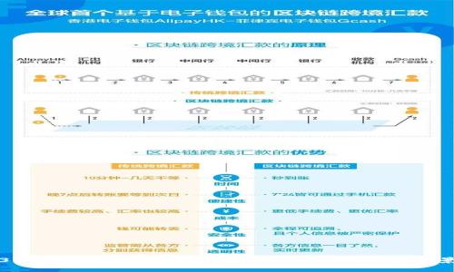 2023年全球加密货币挖矿政策的全面解读与前景展望