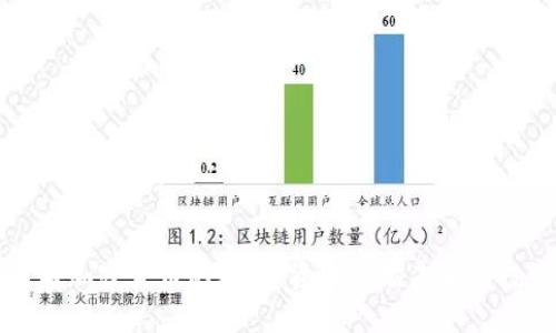 纳斯达克与加密货币的较量：资本市场未来的投资新河流