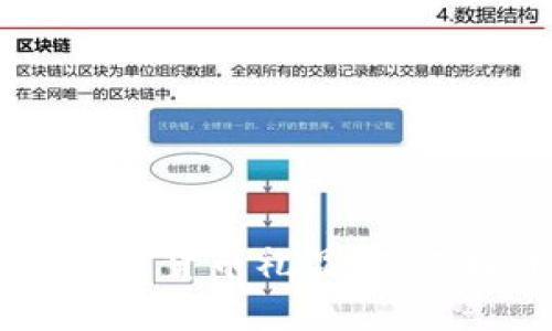 如何通过Coinbase赠送加密货币礼品:从选择币种到发送的完整指南