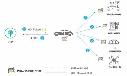 如何高效获取NEO加密货币：全面指南与实用策略