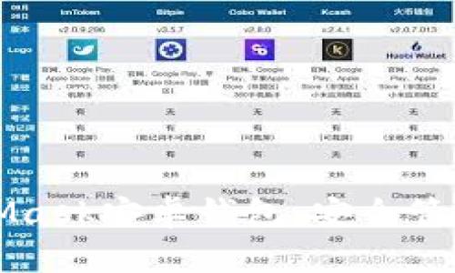 深入了解MetaMask安卓钱包：安全管理你的数字资产