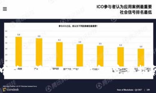 如何在小狐钱包中成功添加Core钱包:完整指南与常见问题解答
