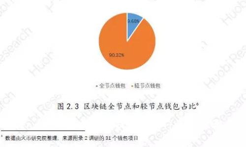 如何在Token.im钱包中成功提现USDT：详细步骤与注意事项