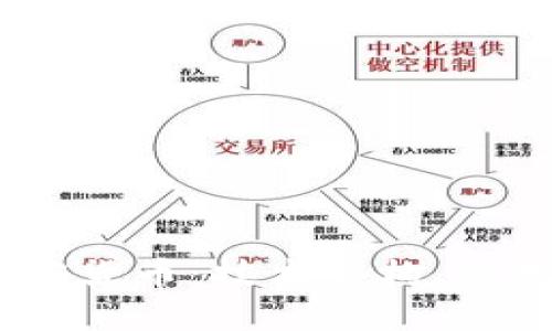 深入了解BTFC加密货币:技术架构、应用场景与投资潜力