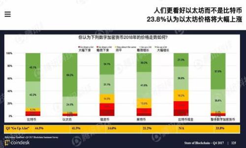   抹茶交易平台上如何安全高效地提取USDT到个人钱包 / 
 guanjianci 抹茶, USDT提取, 加密钱包, 交易教程 /guanjianci 

引言：理解抹茶与USDT
在当今数字货币的盛行时代，抹茶（MEXC）作为一个知名的加密货币交易平台，提供了广泛的交易对和高效的托管服务。其中，USDT作为一种被广泛使用的稳定币，为用户提供了相对稳定的价值存储和交易工具。然而，许多人在使用抹茶平台时，可能对如何将自己的USDT提取到个人钱包感到困惑。本文将详细指导您如何安全且方便地将抹茶上的USDT提取到自己的加密钱包中。

准备工作：确保您的钱包设置好
在进行USDT的提取之前，您需要确保您的加密钱包已经正确安装并设置好。例如，您可以选择使用如MetaMask、Trust Wallet或其他流行的钱包。然而，在您选择钱包时，请务必确认该钱包支持USDT的网络（如ERC20或TRC20）并备份好助记词。这一点至关重要，因为一旦助记词丢失，您将无法恢复钱包中的资产。

步骤一：登录抹茶交易账户
首先，访问抹茶的官方网站，然后使用您的账号和密码登录。如果您还没有账户，可以通过注册程序创建一个新的账户。确保您的账户经过身份验证，以便您能够顺利进行USDT的提取。

步骤二：导航到资产页面
成功登录后，您将在抹茶的首页看到一个导航面板。在页面上，找到“资产”或“钱包”选项，并点击进入。这一部分将展示您的账户资产详情，包括可用的USDT余额。

步骤三：选择提取功能
在资产页面中，查找“提取”或者“提现”按钮。点击后，系统会要求您选择要提取的币种。在下拉菜单中，找到并选择USDT。这是您资金转移的起点，因此必须小心操作。

步骤四：输入提取信息
当您选择USDT后，将出现一个新的界面，要求您输入具体的提取信息。这包括您的钱包地址、提取金额，以及可能涉及的网络费用。请务必仔细核对钱包地址，确保其准确无误，因为如果输入错误，您将无法找回您的资金。

步骤五：确认交易
在输入所有必要的提取信息后，系统通常会要求您再次确认数据。如果您所输入的信息无误，点击“确认”或“提交”按钮以完成提取请求。请耐心等待，系统处理您的请求通常需要几分钟时间。

步骤六：检查提取状态
完成提取请求后，您可以在资产页面查看提取状态。抹茶平台通常会提供交易的进展信息，您可以看到资金何时到账。若长时间未到账，您可以通过客服系统咨询处理。

总结与注意事项
将USDT提取到个人钱包的过程相对简单，但在执行每一步时，都需要保持高度的谨慎。务必确保输入的信息准确，选择适合的网络，以避免不必要的损失。同时，了解相关费用和处理时间，对于您的资金安全与流动性管理至关重要。

希望通过这篇指导性文章，您能更加轻松地在抹茶交易平台上提取USDT，顺利管理您的数字资产。如果还有其他疑问，欢迎在评论区留言。

附加资源及常见问题解答
为了帮助您更好地理解USDT及其在抹茶上的使用，以下是一些附加资源和常见问题的解答：

常见问题一：USDT的提取费用是多少？
USDT的提取费用因网络而异。例如，通过Ethereum网络提取USDT，交易费用可能较高，而通过Tron网络可能相对较低。具体费用请在提取界面查看。

常见问题二：为什么我的提取请求被拒绝？
提取请求可能由于多种原因被拒绝，包括输入错误的地址、超出提取限额或账户安全原因。建议核查所输入的所有信息和抹茶平台的相关规定。

常见问题三：提取到个人钱包的USDT安全吗？
将USDT提取到个人钱包相对安全，但关键在于钱包的安全设置。例如，选择一个知名且安全的钱包，并设置强密码及双重认证，能够有效保护您的资产。

希望您能从本文中获得有用的信息，并在加密货币的世界中安全而顺利地前行。