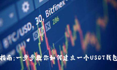 详细指南:一步步教你如何建立一个USDT钱包地址