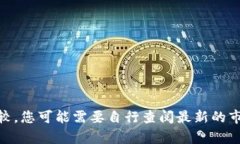金小狐钱包并不是一个广为人知的品牌名称,也
