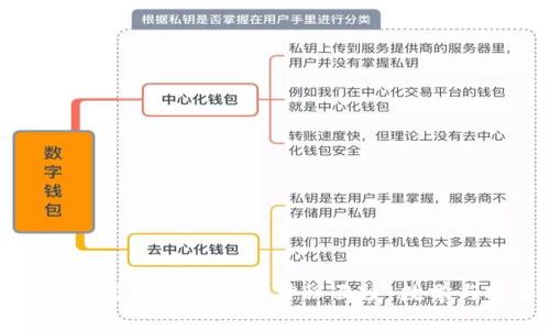 揭开黎曼猜想与加密货币的神秘面纱：数学与技术的交融