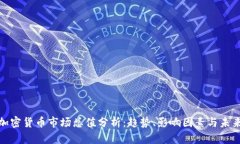 全球加密货币市场总值分析：趋势、影响因素与