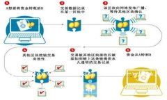 meta name="viewport" content="width=device-width, initi