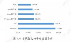 深入探讨USDT小金库钱包的安全性与合法性分析