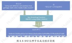 火星号的未来探索:如何通过加密货币推动太空