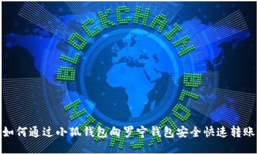 如何通过小狐钱包向罗宁钱包安全快速转账