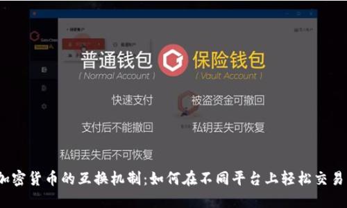 加密货币的互换机制:如何在不同平台上轻松交易?