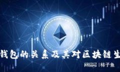 中本聪与小狐钱包的关系及其对区块链生态系统
