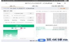2024年:值得关注的五种潜力巨大的加密货币