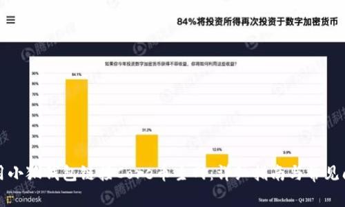 如何使用小狐钱包链接Core币主网：详细指南与常见问题解答