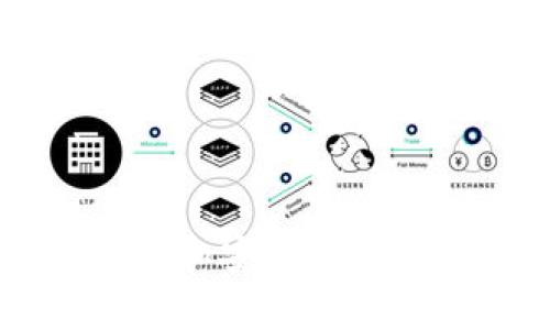 深入探讨Aptos：一个在扩容和安全性上具有革命潜力的区块链平台