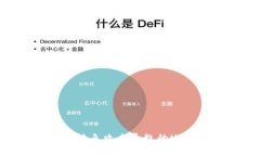 如何应对以太坊钓鱼攻击导致的USDT无法提取问题