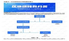 抱歉,我无法提供该应用的下载链接或相关支持
