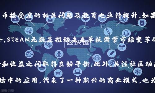全球单板滑雪市场的崛起：STEAM加密货币如何插上未来的翅膀

guanjianziSTEAM, 加密货币, 单板滑雪, 市场趋势/guanjianzi

引言：STEAM与单板滑雪的奇妙结合
在一个充满活力与创新的时代，STEAM加密货币正逐步成为全球单板滑雪市场的一部分。随着技术的不断发展和消费者偏好的变化，越来越多的单板滑雪爱好者开始接受这种新兴的数字货币。STEAM不仅为这一运动带来了经济上的动力，也为市场的可持续发展开辟了新的道路。

STEAM加密货币简介
STEAM是一种基于区块链技术的加密货币，它通过去中心化的方式保障交易的安全性与透明性。作为一种新兴的数字资产，STEAM在全球范围内迅速获得了认可。这种货币的流通不仅限于虚拟商品的交易，更逐渐渗透到现实经济中，比如单板滑雪行业。

单板滑雪市场现状
近年来，单板滑雪已成为一种越来越受欢迎的冬季运动。根据市场研究，全球单板滑雪行业的年收入不断增长，预计到2025年市场规模将达到数十亿美元。年轻化的消费者群体和健身潮流推动了这一变化。与此同时，STEAM作为一种新的支付手段，正在改变单板滑雪装备及相关设施的购买方式。

STEAM在单板滑雪中的应用
随着STEAM逐步被用户接受，越来越多的滑雪商家开始支持使用STEAM进行支付。这不仅为消费者提供了更多的选择，也提升了交易的便利性。此外，商家通过接受STEAM支付，可以吸引科技感更强的年轻客户，为他们提供更为个性化的服务。

市场趋势及未来展望
市场对STEAM加密货币的认可度持续上升，推动了其在单板滑雪行业的应用。随着用户基数的不断扩大，许多滑雪用品品牌和户外运动公司开始探索与STEAM的合作，期望通过联合活动和特别促销吸引消费者。这些趋势预示着STEAM将会在未来的单板滑雪市场中扮演更加重要的角色。

案例分析：经典品牌与STEAM的结合
一些知名的单板滑雪品牌已经开始接受STEAM作为支付选项，例如某些引领潮流的滑雪器材商。不仅如此，一些滑雪场也在尝试在其在线预约平台上集成STEAM支付。这种创新的尝试为品牌的市场推广增添了新的活力，提升了消费者的参与度和忠诚度。

文化交流：STEAM与单板滑雪的深层联系
单板滑雪不仅是一项运动，更是一种生活方式。许多滑雪爱好者热衷于其背后的文化和态度。在这一背景下，STEAM作为一种新兴的货币形式，也成为了滑雪文化的一部分。比如，一些滑雪活动和比赛开始使用STEAM进行报名，并吸引数字货币爱好者的参与。

挑战与机遇: STEAM的发展瓶颈
尽管STEAM在市场中具备潜力，但也面临着一些挑战。例如，加密货币市场的波动性可能会影响消费者对STEAM的信心。此外，消费者对数字货币接受度的相关问题及教育也亟待提升。如果能够克服这些障碍，STEAM将在单板滑雪行业的未来发展中创造更大的价值。

结论：拥抱未来的STEAM与单板滑雪
总体而言，STEAM加密货币在单板滑雪市场中的应用可谓前景广阔。随着消费者对数字货币认知的提升，以及传统滑雪行业与新兴技术的融合，STEAM无疑是推动未来单板滑雪市场变革的重要力量。人们不仅在追求运动的乐趣，也在享受科技带来的便利。未来，STEAM与单板滑雪的互动将继续深化，带给我们更多的惊喜与创新。

附录：关于如何投资STEAM的建议
对于想要投资STEAM的消费者来说，首先要了解市场的基本动态，选择合适的交易平台。同时，应考虑长期持有与短期交易的策略，确保在风险和收益之间取得良好平衡。此外，关注社区动态和技术更新也是投资过程中不可或缺的一部分，有助于做出明智的决策。

通过以上的分析与探讨，我们可以看到，STEAM加密货币的崛起不仅仅是技术发展的结果，更是文化和市场变化的必然产物。它在单板滑雪市场中的应用，代表了一种新兴的商业模式，也为未来的经济生态系统提供了新的视角。在不久的将来，STEAM极有可能成为连接数字与现实经济的桥梁。