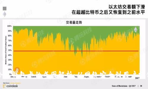 小狐钱包卡的成因解析:从网络安全到用户操作