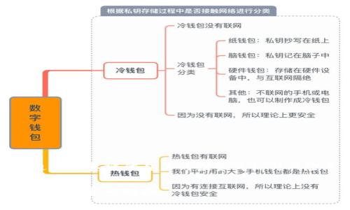   全面解析：如何选择合适的加密货币基金投资策略 / 
 guanjianci 加密货币, 投资策略, 基金选择, 数字资产 /guanjianci 

引言：加密货币基金的崛起
近年来，加密货币的迅速崛起让越来越多的投资者看到了数字资产的潜力。尤其是在全球金融环境发生剧变的背景下，加密货币基金作为一种新兴的投资方式，逐渐进入了大众的视野。这种创新的金融工具，不仅让普通投资者得以分享数字货币的财富机遇，同时也为机构投资者提供了多样化的投资选择。

加密货币基金的定义与类型
加密货币基金通常是指专门投资于虚拟货币及其相关资产的集合投资工具。这些基金可以通过不同的投资策略和结构，为投资者提供参与加密市场的各种方式。我们来看看几种主要的加密货币基金类型：

ul
    listrong对冲基金：/strong这些基金通常采用积极的投资策略，如多头和空头同时进行，试图从加密货币价格波动中获利。/li
    listrong指数基金：/strong与传统的指数基金类似，这些基金试图复制某个加密货币指数的表现，通过跟踪一篮子主要的虚拟货币来实现资产的多样化。/li
    listrong私人基金：/strong这些专为高净值个人或机构投资者而设立，门槛较高，但通常提供专业的管理与定制化服务。/li
    listrongETF（交易所交易基金）：/strong这些基金允许投资者通过证券交易所交易其股份，使他们能够轻松买入和卖出加密资产。/li
/ul

选择合适的加密货币基金的关键因素
当你决定投资加密货币基金时，有几个关键因素需要考虑：

h41. 投资目标和风险承受能力/h4
在选择基金时，你首先需明确自己的投资目标和风险承受能力。如果你是一个追求短期收益的投资者，那么选择那些高风险高收益的对冲基金可能会更合适。但如果你更倾向于稳健投资，或许指数基金是一个更佳选择。

h42. 基金管理团队的专业性/h4
一个成功的基金往往依赖于其管理团队的经验与专业背景。因此，在选择基金之前，务必对基金管理团队进行深入的调研，了解其在加密市场的历史表现以及专业能力。

h43. 基金的费用结构/h4
不同基金会有不同的费用结构，包括管理费、业绩费等。在选择加密货币基金时，务必清晰地了解这些费用将如何影响你的总回报。低费用率的基金在长期投资中往往能带来更好的收益。

h44. 监管合规性/h4
加密货币市场由于其特殊性，往往处于监管灰色地带。选取那些在适当监管框架内运营的基金，将有助于保护你的投资安全。

投资加密货币基金的优势与挑战
加密货币基金虽然提供了便捷的投资渠道，但同时也伴随着一些挑战。了解这些优势与阻碍，将帮助你做出更加明智的决策。

h4优势/h4
ul
    listrong专业管理：/strong加入加密货币基金，可以借助专家团队的专业知识，降低自我投资的风险。/li
    listrong分散风险：/strong通过投资于多个数字资产，基金投资能够实现风险分散，从而降低单一资产波动带来的损失。/li
    listrong流动性：/strong如ETF等交易所交易的基金，可随时在市场中交易，提供较好的流动性。/li
/ul

h4挑战/h4
ul
    listrong市场波动性：/strong加密货币的高波动性会影响基金的表现，投资者需有心理准备。/li
    listrong法律风险：/strong加密市场的监管政策尚不明确，可能会影响基金的合规与运营。/li
    listrong技术风险：/strong数字资产的存储与交易需依赖于技术平台，任何技术漏洞都可能导致损失。/li
/ul

成功投资加密货币基金的实践经验
总结一些成功的投资经验将有助于提高你在加密货币基金中的投资效果。

h41. 持续学习/h4
加密货币市场是不断变化的，投资者需保持学习的态度，跟踪市场动态、技术发展和政策变化，以便及时调整自己的投资策略。

h42. 分阶段投资/h4
可以考虑分阶段投资，在市场不同阶段逐步增加投入，这样可以避免因大幅波动而导致的损失。通过这种策略，即使在市场下行时，也能减少投资风险。

h43. 定期评估资产组合/h4
保持定期的资产组合评估，确保投资分散且与风险承受能力相匹配。如果发现某个资产表现不佳，应及时调整。

h44. 寻求专业意见/h4
除了自己的研究，不妨考虑向专业的财务顾问请求意见，他们可以提供更专业的市场见解和建议。

未来加密货币基金的发展趋势
随着加密货币市场的不断发展，未来加密货币基金也将展现出新的趋势：

h41. 合规化进程加速/h4
随着越来越多的国家和地区对加密市场进行监管，加密货币基金未来将趋向更加合规化，投资者能享受到更高的透明度和安全性。

h42. 科技与数据分析的应用/h4
大数据与人工智能技术的应用将使得基金管理更加精准，高效，未来的加密货币基金有望通过更先进的工具增强其投研能力。

h43. 投资产品持续创新/h4
为了满足投资者日益多样化的需求，市场上将可能涌现出更多创新的加密投资产品，包括新的资产配置策略及基金结构。

结语：把握机遇，科学投资
随着加密货币的普及与发展，投资加密货币基金成为了许多人的选择。在进入这个充满机遇的市场时，保持理性与谨慎是至关重要的。通过认真评估自身的投资目标与风险承受能力，结合市场趋势与基金的性价比，才能在加密市场中找到属于你自己的投资机会。

总之，加密货币基金并非无风险的投资，投资者应充分了解相关知识和风险，做出符合自身情况的理智决策，才能在数字资产的世界中收获满意的回报。