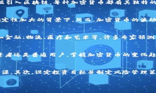 值得关注的加密货币演变：从比特币到区块链技术的未来  
比特币, 区块链技术, 加密货币, 投资趋势/guanjianci

引言：加密货币的崛起
进入21世纪以来，数字技术的快速发展从根本上改变了我们生活的方方面面，尤其是在金融领域。部分最具颠覆性的创新之一便是加密货币，这种数字形式的货币依赖于区块链技术，提供了一种去中心化且安全的交易方式。本文将深入探讨加密货币的发展历程，重点分析比特币、以太坊等主要币种，以及区块链技术的未来潜力。

第一部分：什么是加密货币？
加密货币，顾名思义，是一种使用加密技术来确保交易安全并控制新单位生成的数字货币。此类货币能够在不依赖中央银行或政府机构的情况下进行价值交换。最初的加密货币是比特币，由中本聪于2009年创建。随着技术的不断进步，越来越多的加密货币应运而生，各有其特定的功能和市场定位。

第二部分：比特币：加密货币的先锋
比特币被广泛视为首个成功的去中心化数字货币，以其独特的算法确保安全性和隐私性。它的出现不仅吸引了个人投资者的关注，还引起了金融机构的重视。比特币的最大特点是其有限的供应量，最多只能产生2100万个单位，这一特性赋予了其稀缺性，从而使其在投资市场上倍受青睐。

第三部分：以太坊与智能合约的革命
以太坊于2015年推出，是继比特币之后又一个重要的加密货币项目。它的最大亮点在于智能合约这一概念，通过自执行的合约代码，使交易变得更加高效与透明。以太坊不仅仅是货币，更是一个平台，允许开发者在其上构建去中心化的应用程序（dApps）。这种创新极大地扩展了区块链的应用范围，为许多行业带来了新的商业模式。

第四部分：其他主要加密货币的崛起
在比特币和以太坊之外，还有许多其他的加密货币正在迅速崛起。例如，瑞波币（Ripple）专注于跨境支付，而链环（Chainlink）则致力于将外部数据引入区块链。每种加密货币都有其独特的用例，推动了区块链技术向各个领域的扩散。

第五部分：加密货币的投资趋势与风险
随着越来越多的投资者涌入加密货币市场，出现的投资趋势不容忽视。许多人将其视为资产配置的重要组成部分，尤其是在通胀加剧和经济不确定性加大的背景下。然而，加密货币的波动性也让它成为高风险投资的代名词，投资者需明智行事，权衡风险与收益。

第六部分：未来的区块链技术
加密货币的未来不仅仅与货币本身有关，更与区块链技术的应用密不可分。区块链所带来的透明、可追溯等特点已经吸引了多个行业投入其中，如金融、物流、医疗和艺术等。许多专家预测，未来将有更多基于区块链的解决方案出现，大幅提高生产力和创新能力。

结语：拥抱加密货币的时代
在科技演进的浪潮中，加密货币及其所依赖的区块链技术正在重塑我们的金融生态。尽管前路充满挑战，但这里面蕴藏着巨大的机遇。无论是投资者还是普通用户，掌握加密货币的变化趋势，认清其发展方向，都是进入这一新兴市场的关键。

附录：如何开始进入加密货币市场
如果你对加密货币产生了兴趣，并希望开始你的投资之旅，首先需要选择一个可靠的交易平台。许多平台提供了用户友好的界面和丰富的教育资源。其次，设定投资目标并制定风险管理策略。最后，保持学习，了解市场动态，以便适应快速变化的市场环境。

总之，未来的加密货币时代即将到来，作为参与者的我们，需时刻保持警觉与学习。挑战与机遇并存，你准备好迎接这个加密货币的时代了吗？