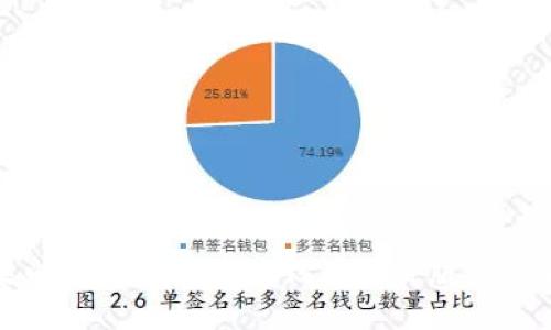在苹果电脑上使用小狐钱包网页版的全面指南