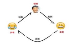 传统券商如何跨界进入加密货币交易领域,影响