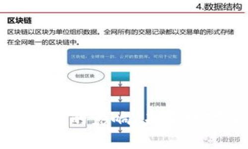 量子技术对加密货币的影响:未来数字金融的变革之路