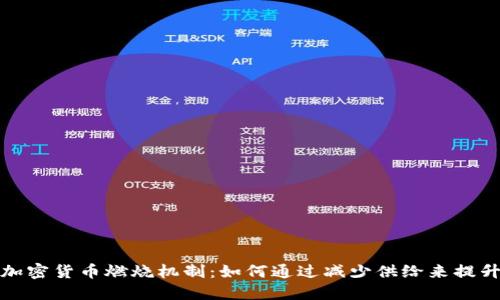 揭秘加密货币燃烧机制:如何通过减少供给来提升价值