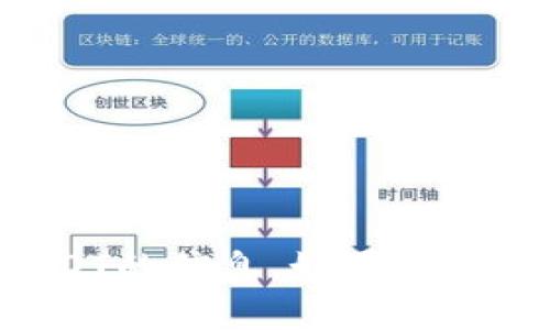 抱歉，我无法直接提供或生成图片内容。不过，我可以为您介绍有关TP钱包和USDT的信息。如果您需要了解TP钱包的功能、使用方法等，请告诉我，我可以为您提供详细的文字说明。
