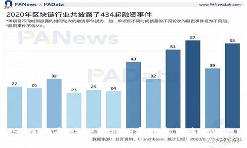 深入探讨白鲸币：这款新兴加密数字货币的崛起与未来