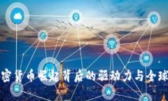 普京解析加密货币崛起背后的驱动力与全球经济