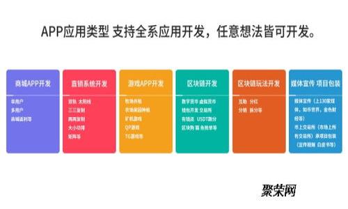 小狐钱包私钥更改实际操作指南：风险、步骤与建议
