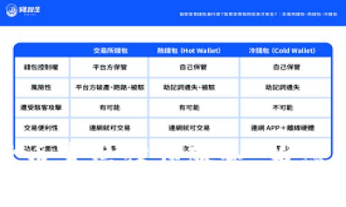 淄博地区加密货币索赔律师服务：为您的投资安全护航