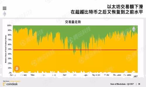 bot
如何使用区块链钱包高效转账USDT:一步步指南