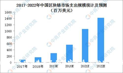如何在区块链时代成功创造自己的加密货币:从构思到实施的全面指南
