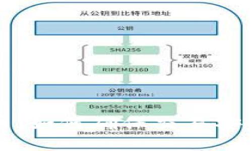 理解加密货币:如何确保交易安全和资金保护