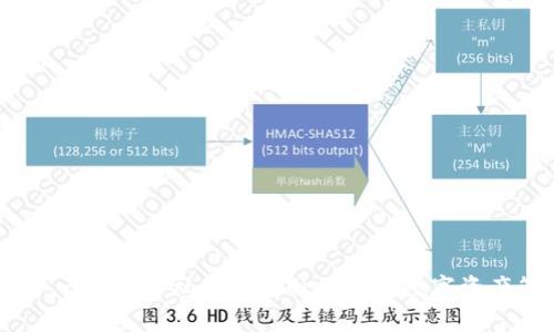 小狐钱包:一款融入社交与金融的新型数字资产管理工具